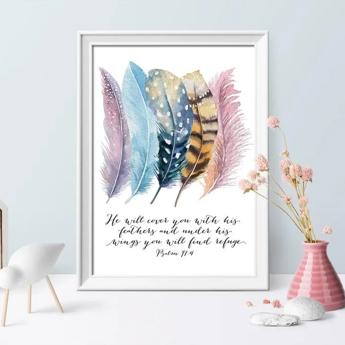 Lords Guidance Bible Verse Wall Artbr Psalm 914 Earrings
